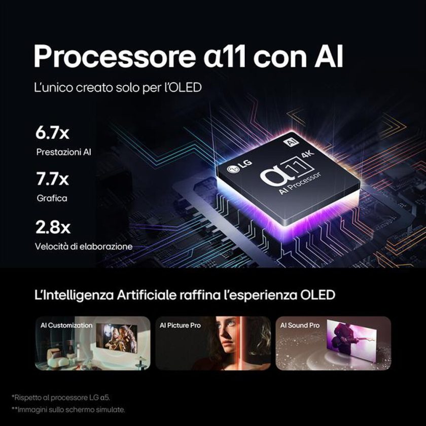 LG - Smart TV OLED evo UHD 4K 65