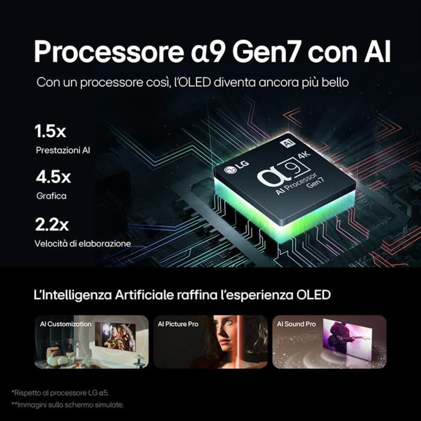 LG - Smart TV OLED evo UHD 4K 48